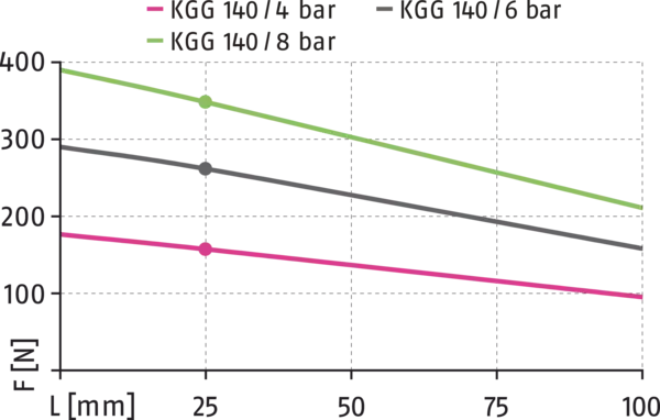 Content available soon