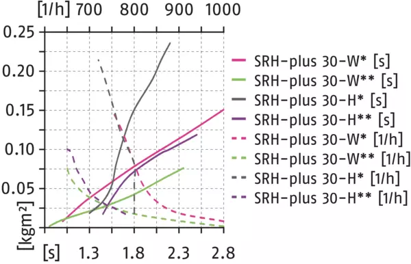 Treść dostępna wkrótce