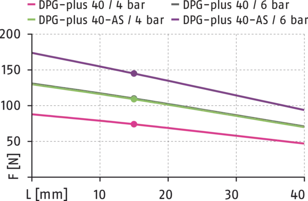 Content available soon