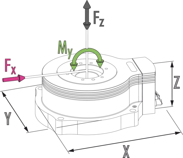 Content available soon