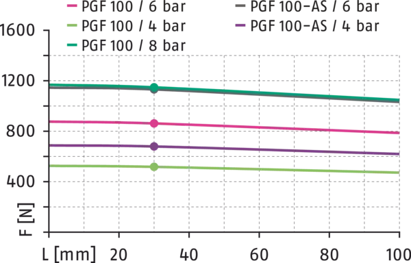 Content available soon