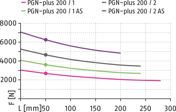 Content available soon