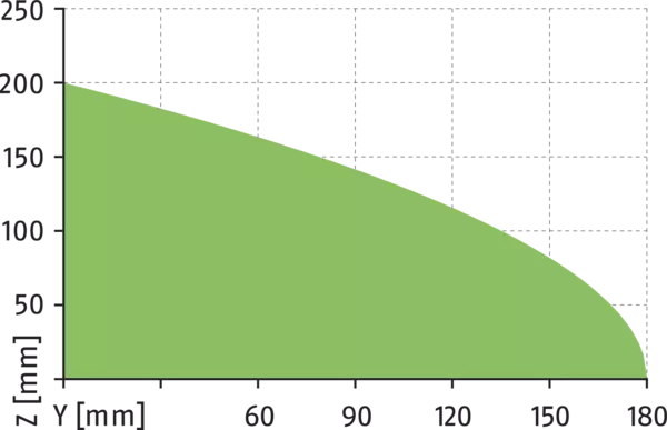 Content available soon