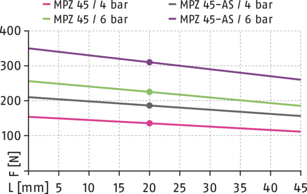 Content available soon