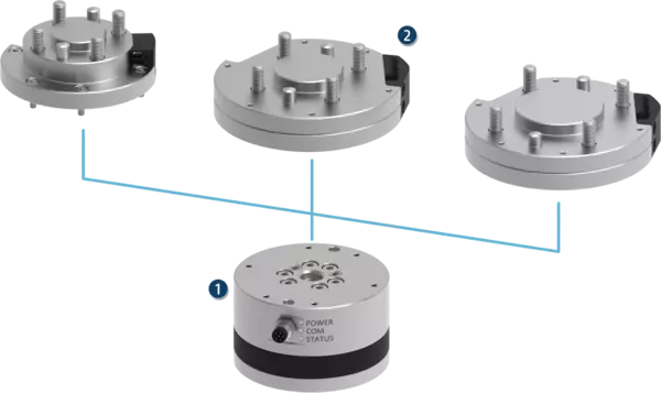 Content available soon