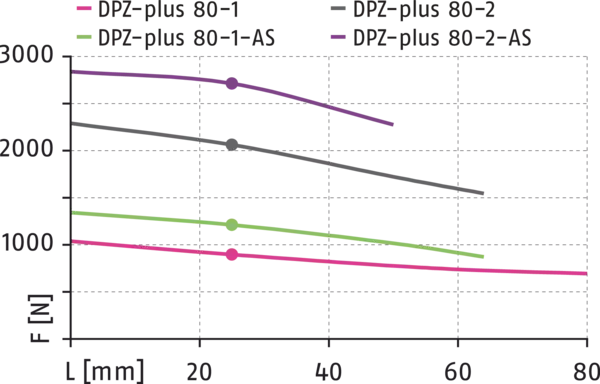 Content available soon