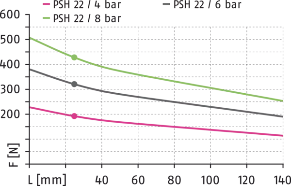 Content available soon