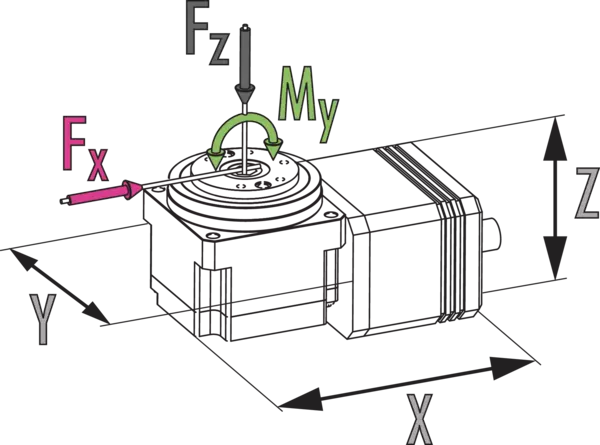 Content available soon