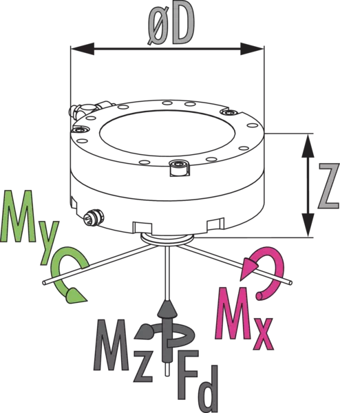 Content available soon