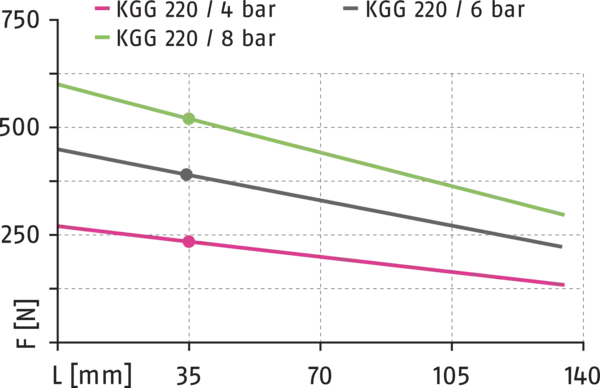 Content available soon