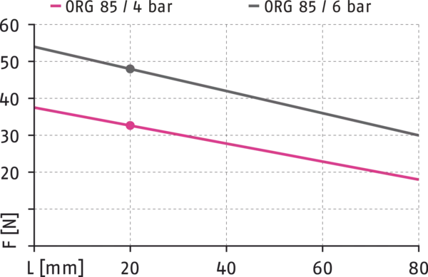 Conteúdo disponível em breve