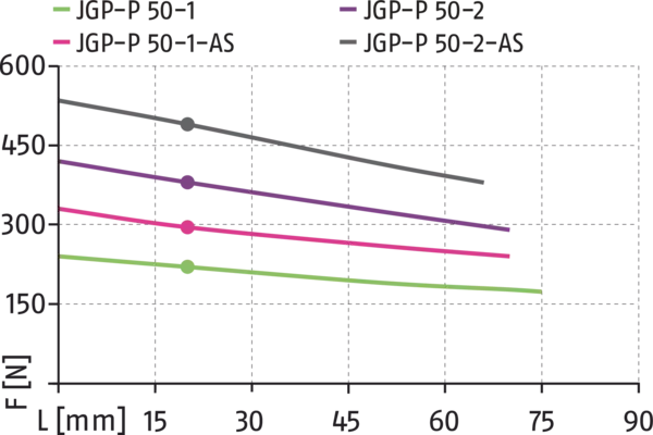 Content available soon
