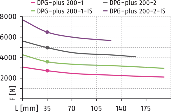 Content available soon