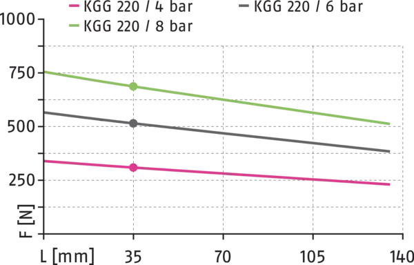 Content available soon