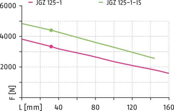 Contenido disponible próximamente