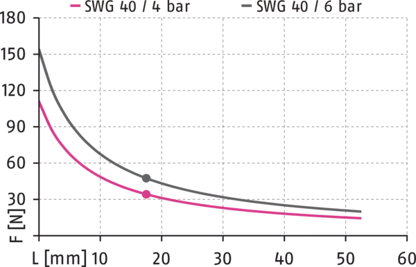 Contenido disponible próximamente