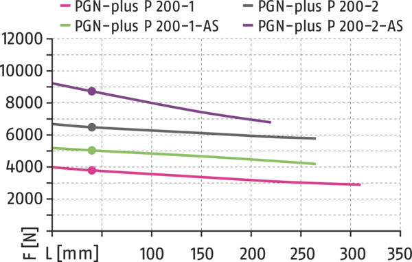 Content available soon