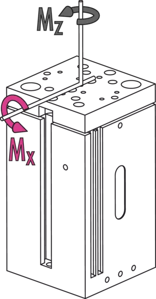 Inhoud binnenkort beschikbaar