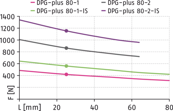 Content available soon