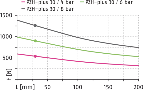 Content available soon