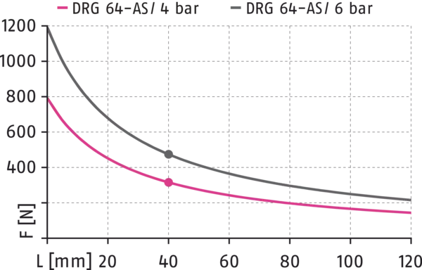 Content available soon