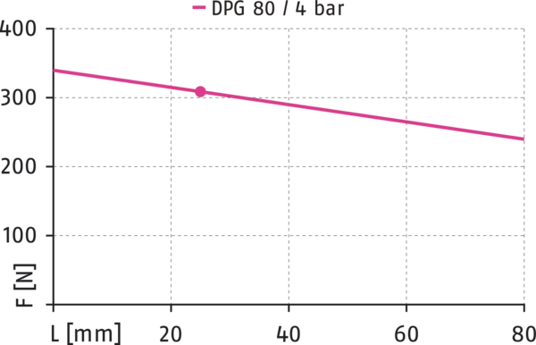 Content available soon