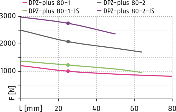 Content available soon