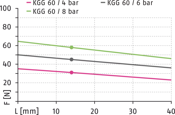 Content available soon
