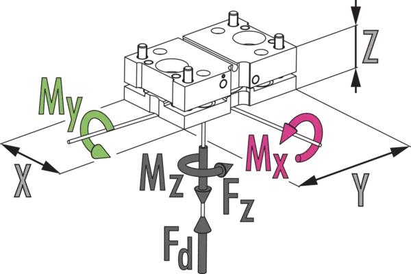 Content available soon