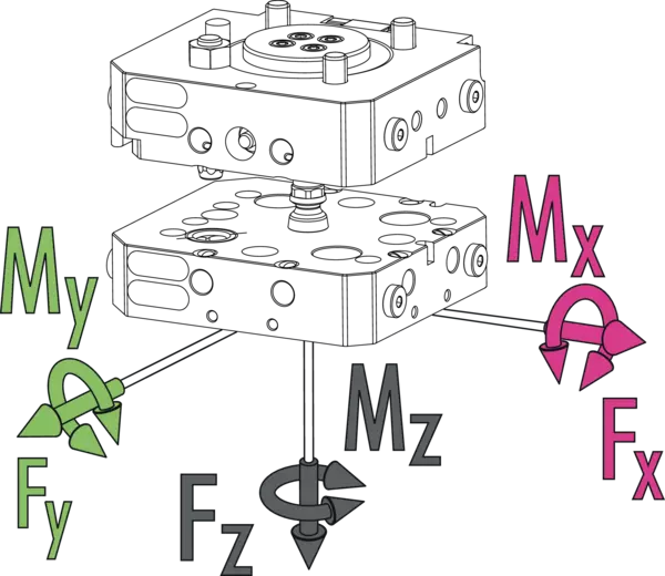 Content available soon