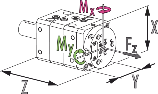 Conteúdo disponível em breve