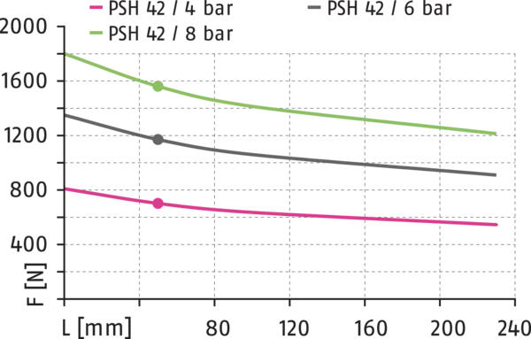 Content available soon