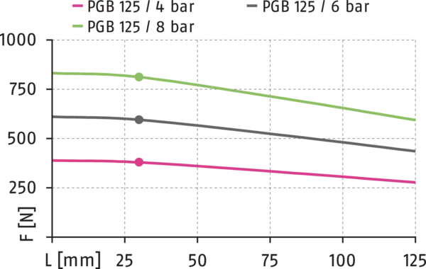 Conteúdo disponível em breve