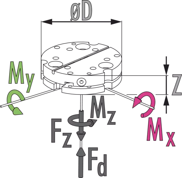 Contenuto disponibile a breve