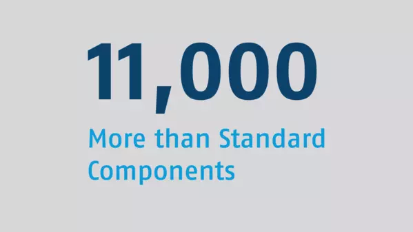 Content available soon