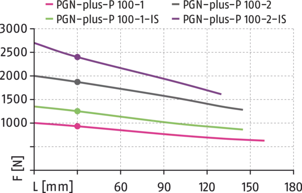 Content available soon