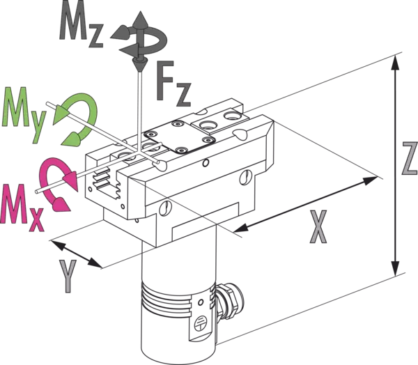 Content available soon