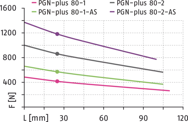Content available soon