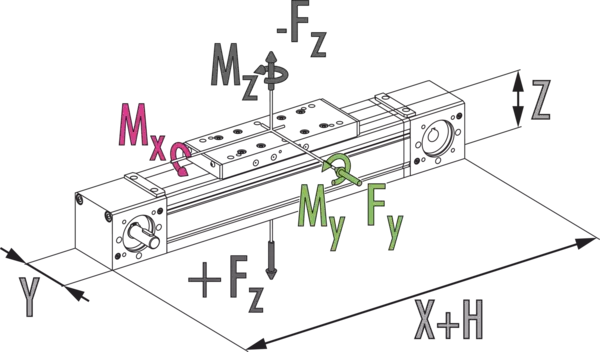 Content available soon