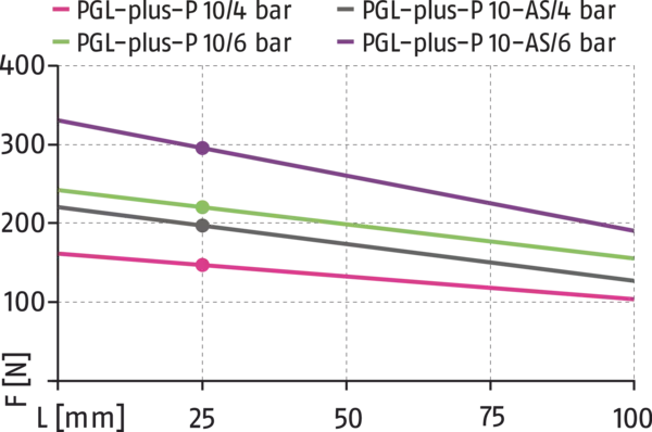 Conteúdo disponível em breve