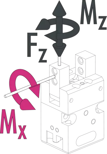 Content available soon