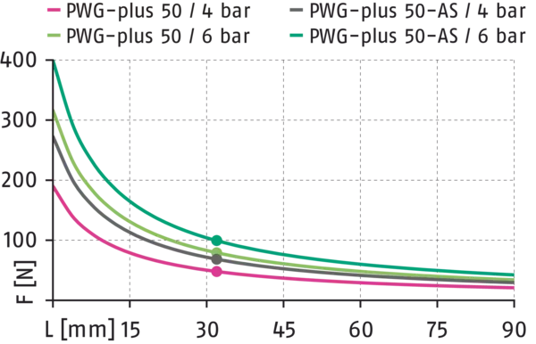 Content available soon