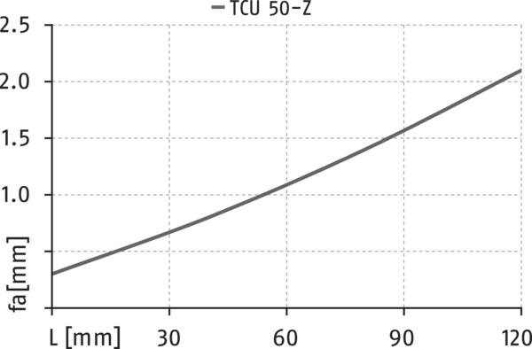 Inhoud binnenkort beschikbaar