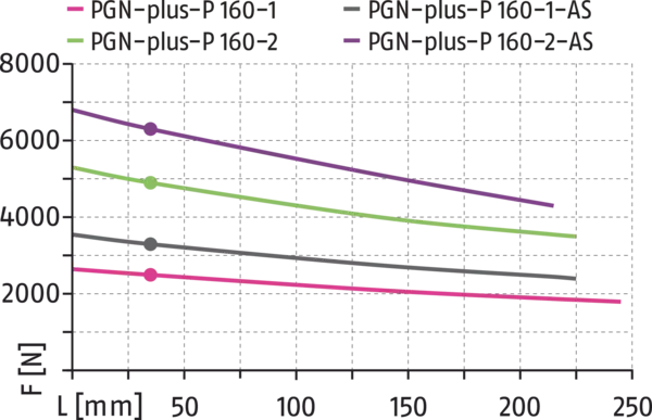 Content available soon