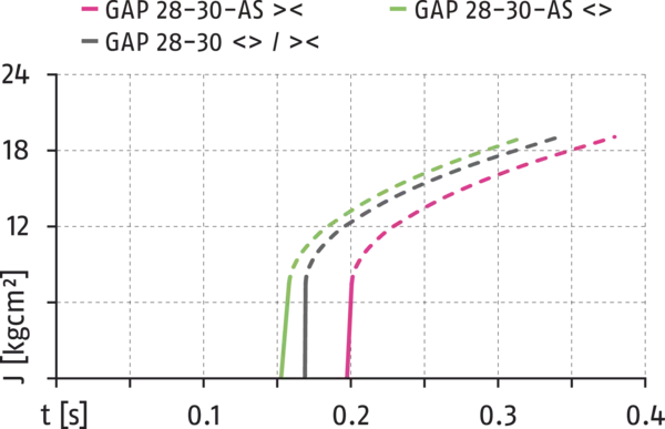 Contenu disponible prochainement