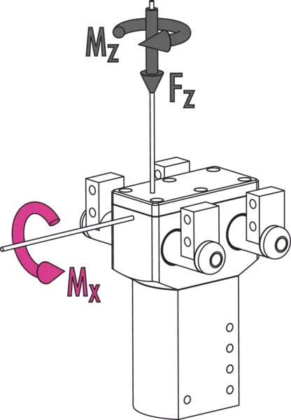 Content available soon