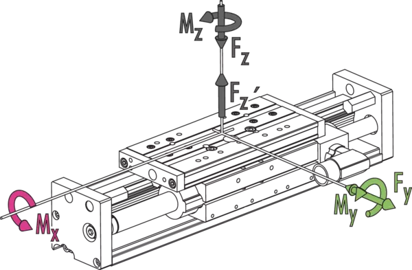 Content available soon