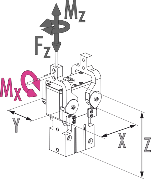 Content available soon