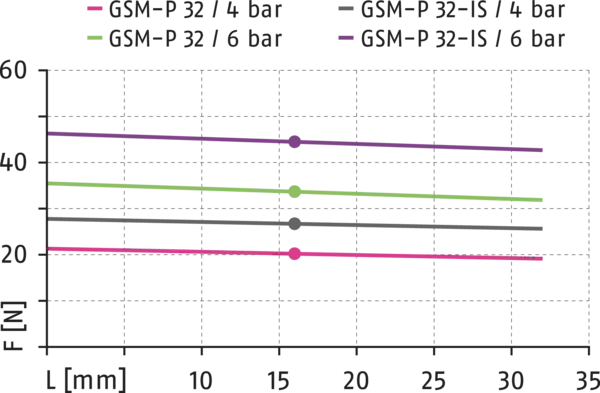 Content available soon