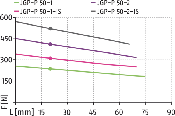 Treść dostępna wkrótce